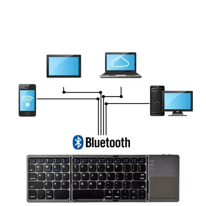 Portable Wireless Keyboard with Stand Holder